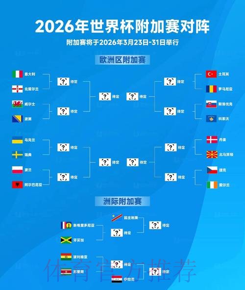 2026世界杯比分高清最新网址